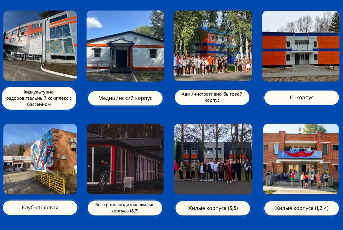 Материально-техническое обеспечение центра