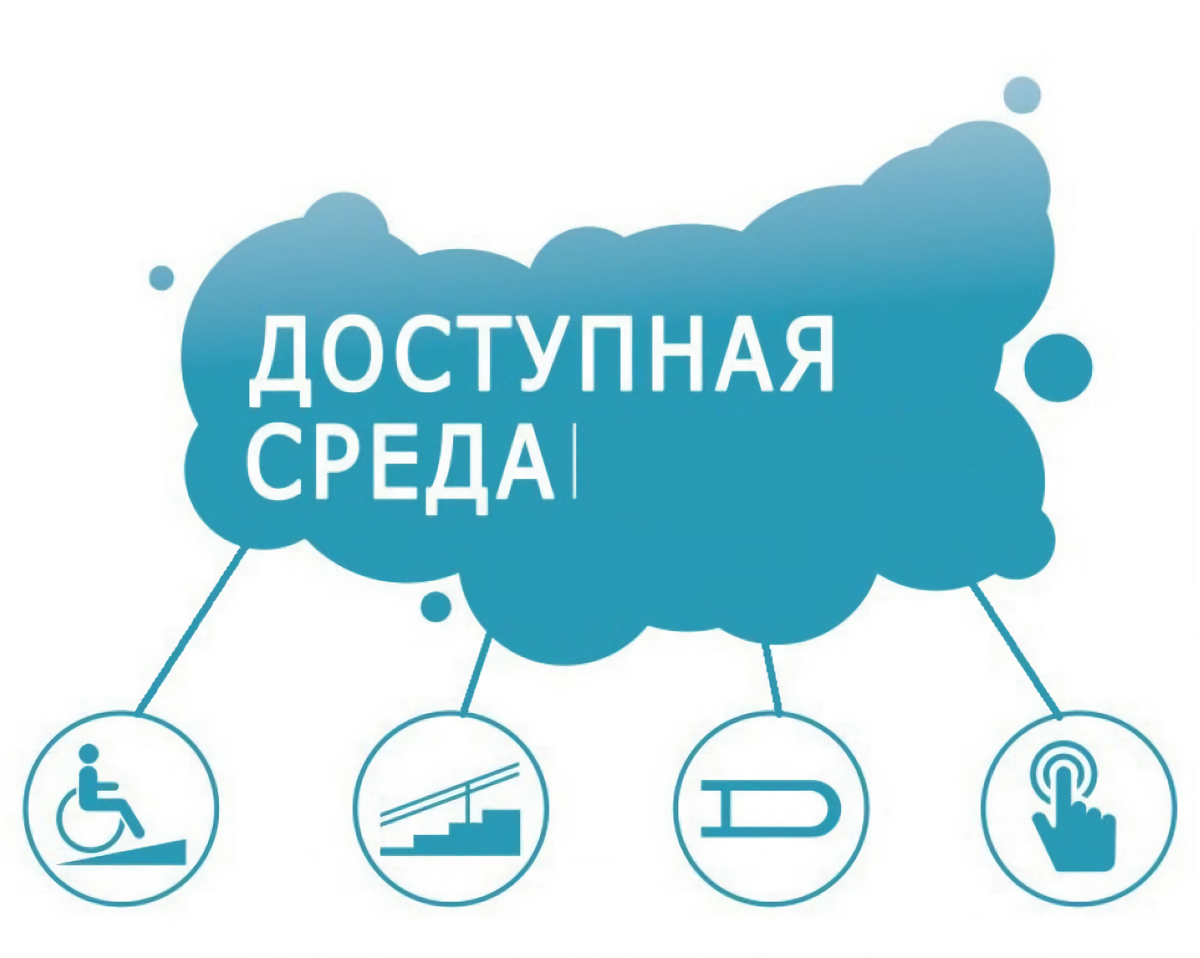Доступная среда